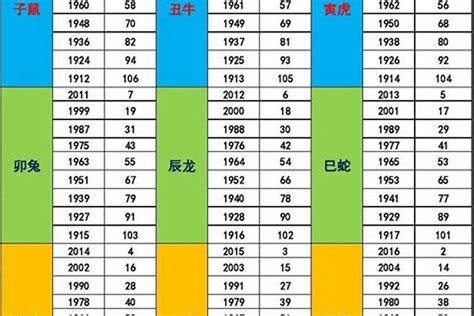 1987 五行|1987年出生五行是什么